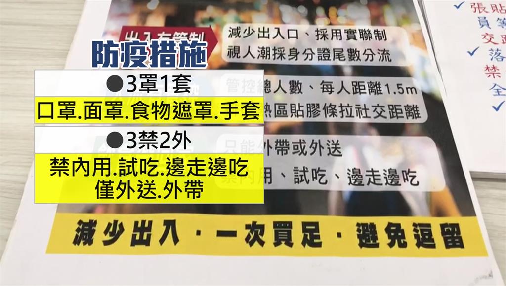 三級警戒至0726適度鬆綁,九人內包車旅遊團,台南,台南台灣好行,台南市觀光旅遊局,台南旅遊,台南雙層巴士