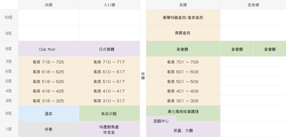 日本旅遊,東伊豆町,東伊豆町觀光協會,稻取溫泉莊Inatoriso Hotel,稻取銀水莊,靜岡縣