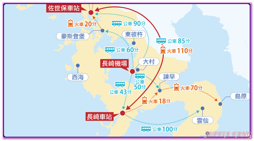 Nagasaki,日本九州旅遊,日本旅遊,長崎交通,長崎縣營巴士站,長崎自由行,長崎路面電車,長崎車站