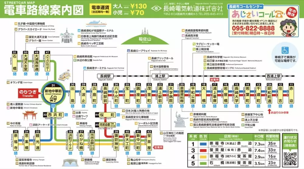 Nagasaki,日本九州旅遊,日本旅遊,長崎交通,長崎縣營巴士站,長崎自由行,長崎路面電車,長崎車站