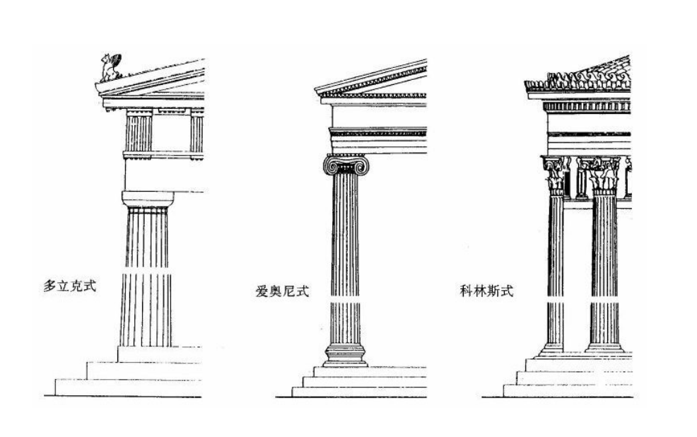 Archaeological Site of Assos - UNESCO World Heritage Centre,土耳其Turkiye,土耳其愛情海區,土耳其旅遊,恰納卡萊Canakkale,貝拉姆卡萊Behramkale,阿索斯Assos,阿索斯衛城Acropolis of Accos,雅典娜神廟Temple of Athena