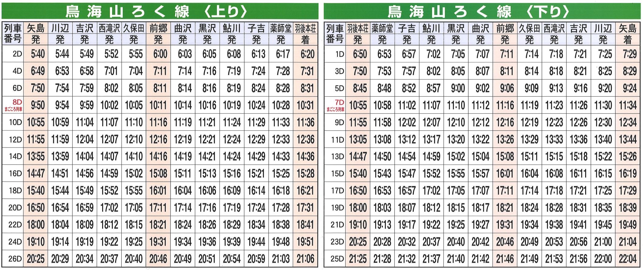 おもちゃ玩具列車,日本Japan,由利高原鐵道Yuri Kougen Tetsudou,矢島Yashima站,秋田Akita,羽後本莊Ugo-honjo站 おもちゃ玩具列車,日本Japan,由利高原鐵道Yuri Kougen Tetsudou,矢島Yashima站,秋田Akita,羽後本莊Ugo-honjo站