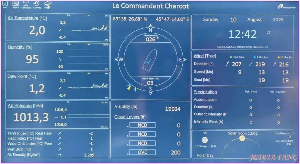 北極Arctic,卓越餐飲中心Ducasse Conseil,指揮官夏古號Le Commandant Charcot,極地之旅,正北極,米其林名廚Alain Ducasse,龐洛PONANT郵輪 北極Arctic,卓越餐飲中心Ducasse Conseil,指揮官夏古號Le Commandant Charcot,極地之旅,正北極,米其林名廚Alain Ducasse,龐洛PONANT郵輪