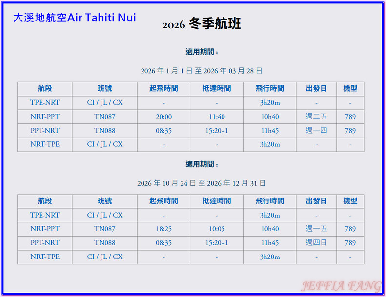 大溪地Tahiti,大溪地航空Air Tahiti Nui,帕皮提Papeete,法屬玻里尼西亞FrenchPolynesia
