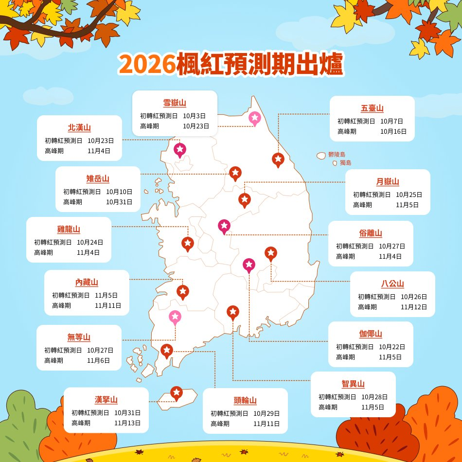 京畿道,韓國Korea旅遊,韓國世界文化遺產,韓國賞楓 京畿道,韓國Korea旅遊,韓國世界文化遺產,韓國賞楓