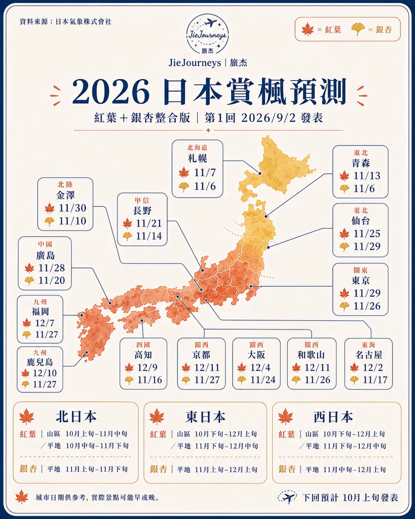 2026Go! Fukuoka,北九州,小倉,日本Japan,日本賞楓,福岡Fukuoka,門司港