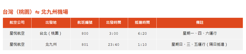 2026Go! Fukuoka,北九州,小倉,日本Japan,日本賞楓,福岡Fukuoka,門司港